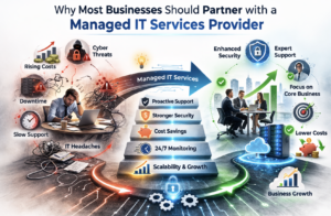 IT News for Managed IT Services Provider Near Me 